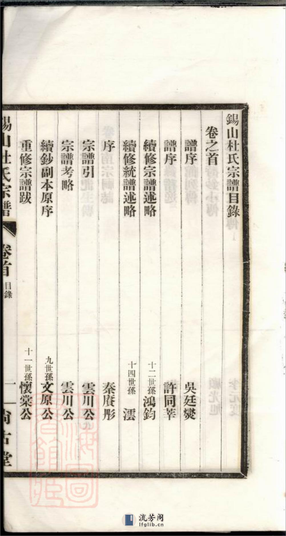 锡山杜氏续修宗谱：十二卷：[无锡] - 第7页预览图