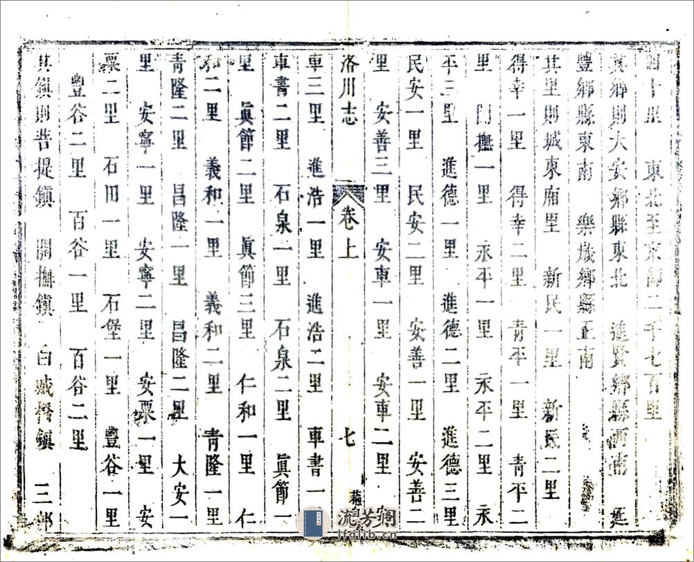 洛川志（顺治） - 第16页预览图