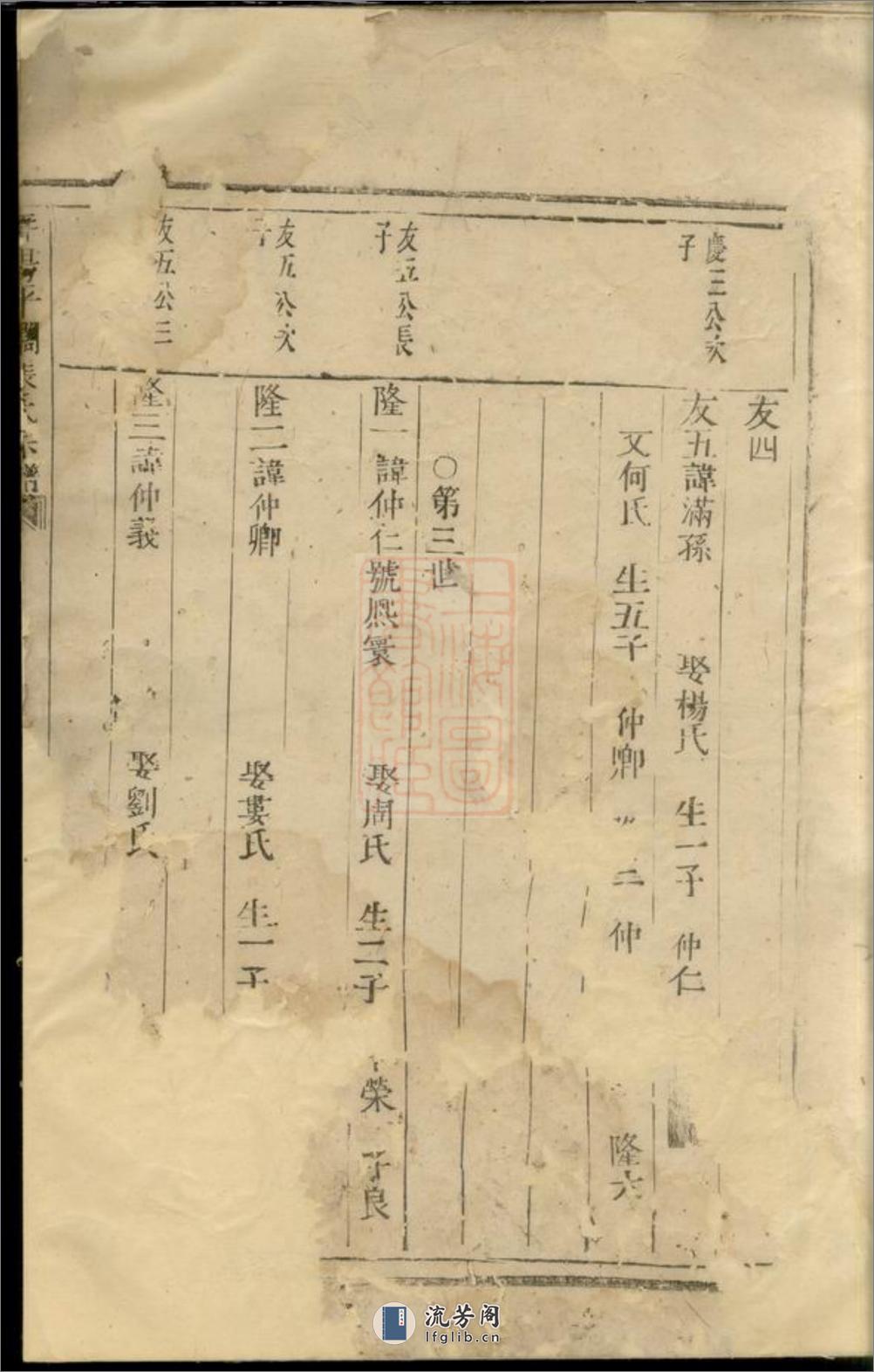 暨阳平阔张氏宗谱：不分卷 - 第3页预览图