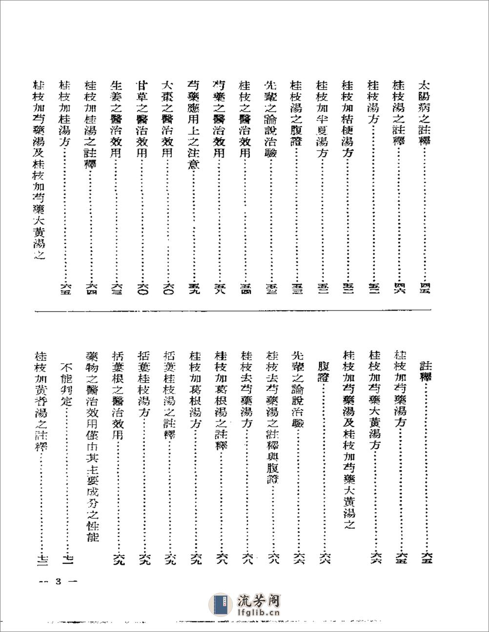 皇汉医学 - 第10页预览图