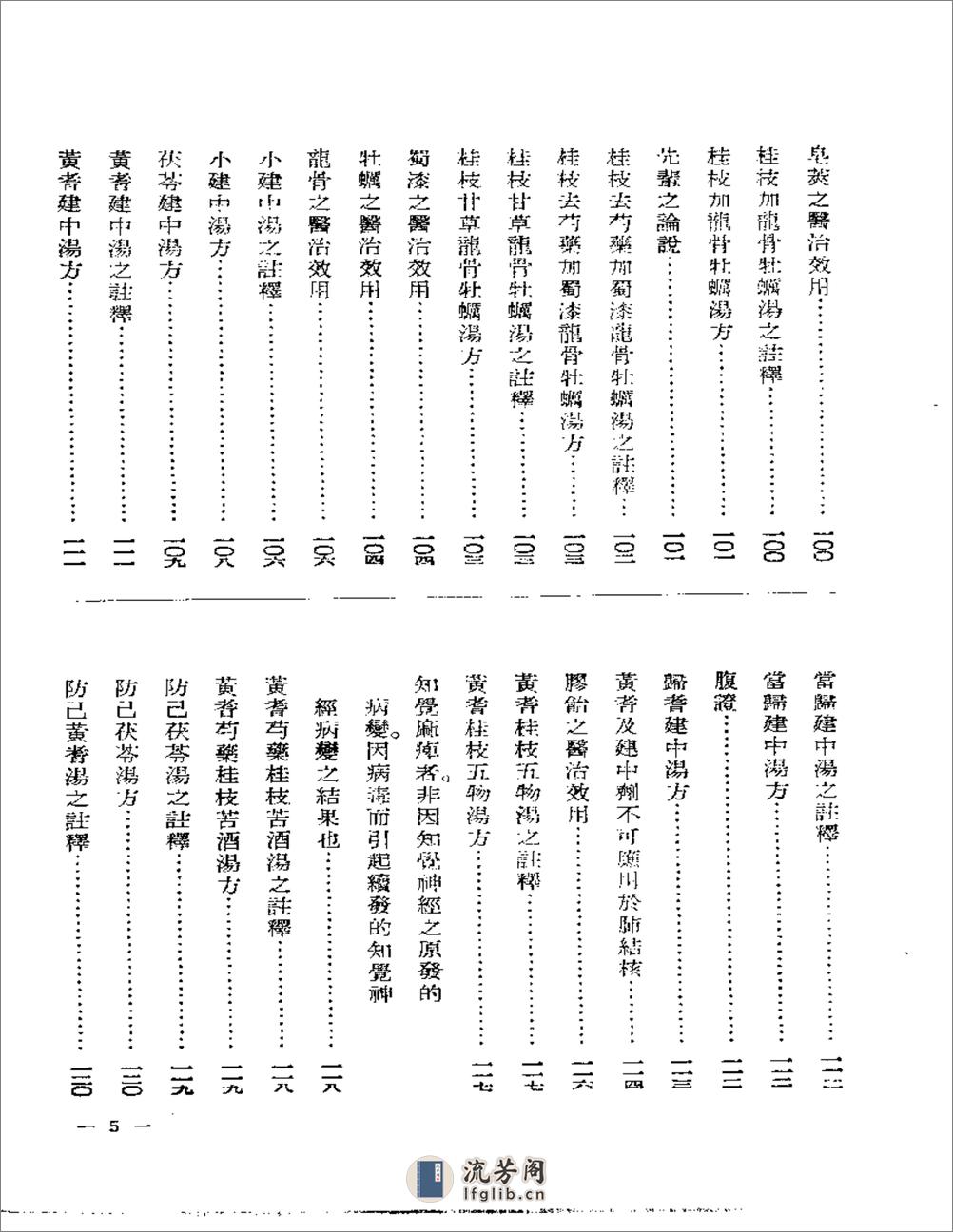 皇汉医学 - 第12页预览图