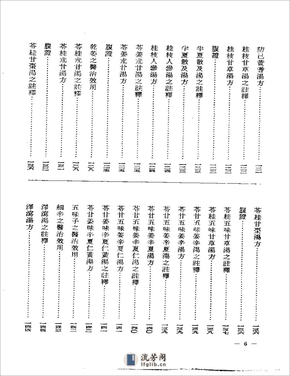 皇汉医学 - 第13页预览图