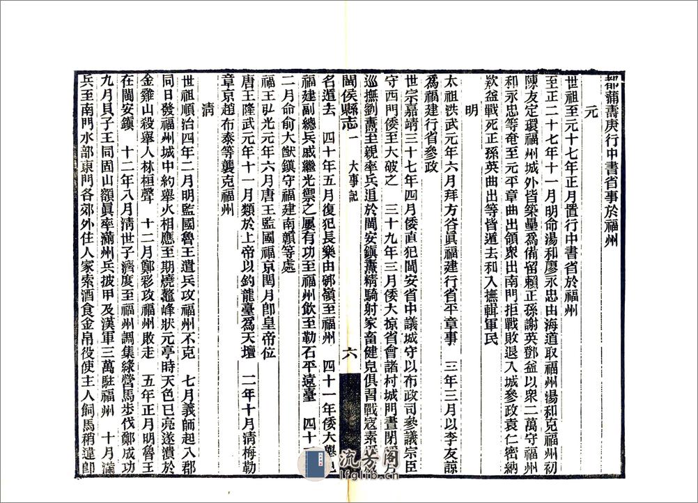 闽侯县志（民国） - 第11页预览图