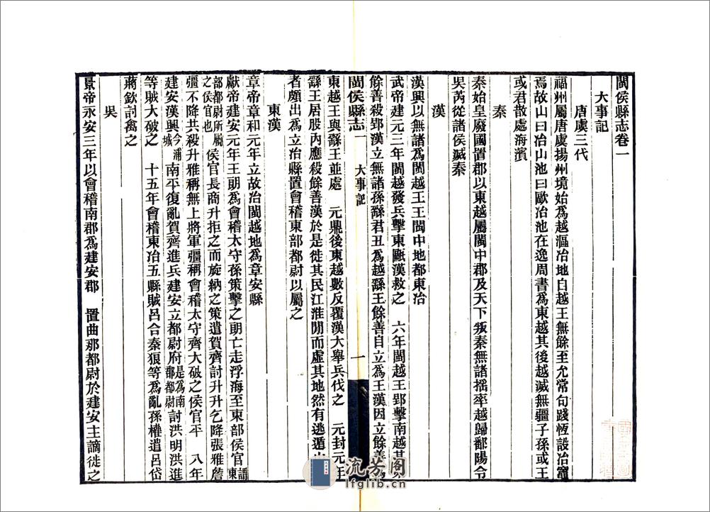 闽侯县志（民国） - 第6页预览图