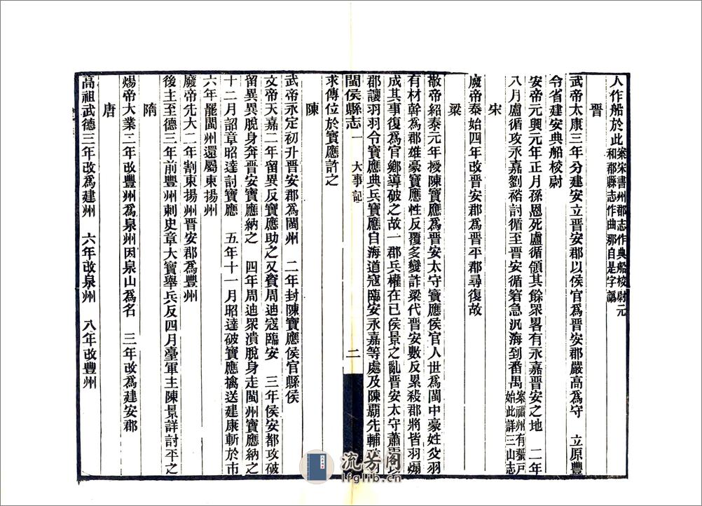 闽侯县志（民国） - 第7页预览图