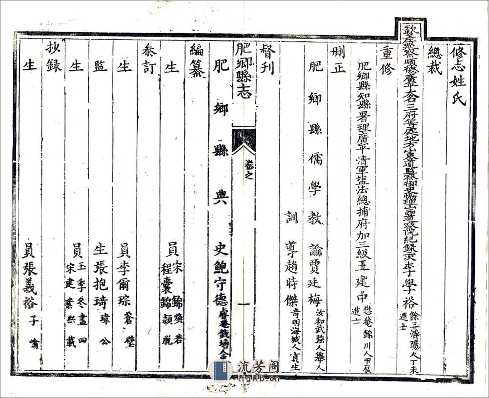 肥乡县志（雍正） - 第6页预览图