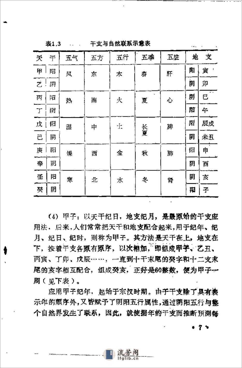 [运气学研究].张年顺 - 第13页预览图