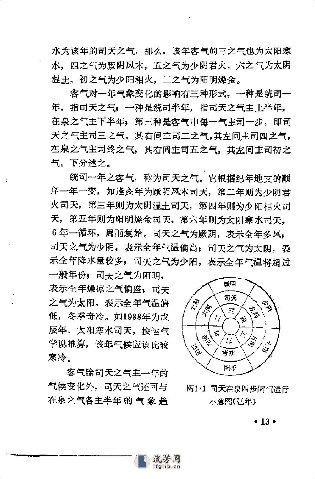 [运气学研究].张年顺 - 第19页预览图