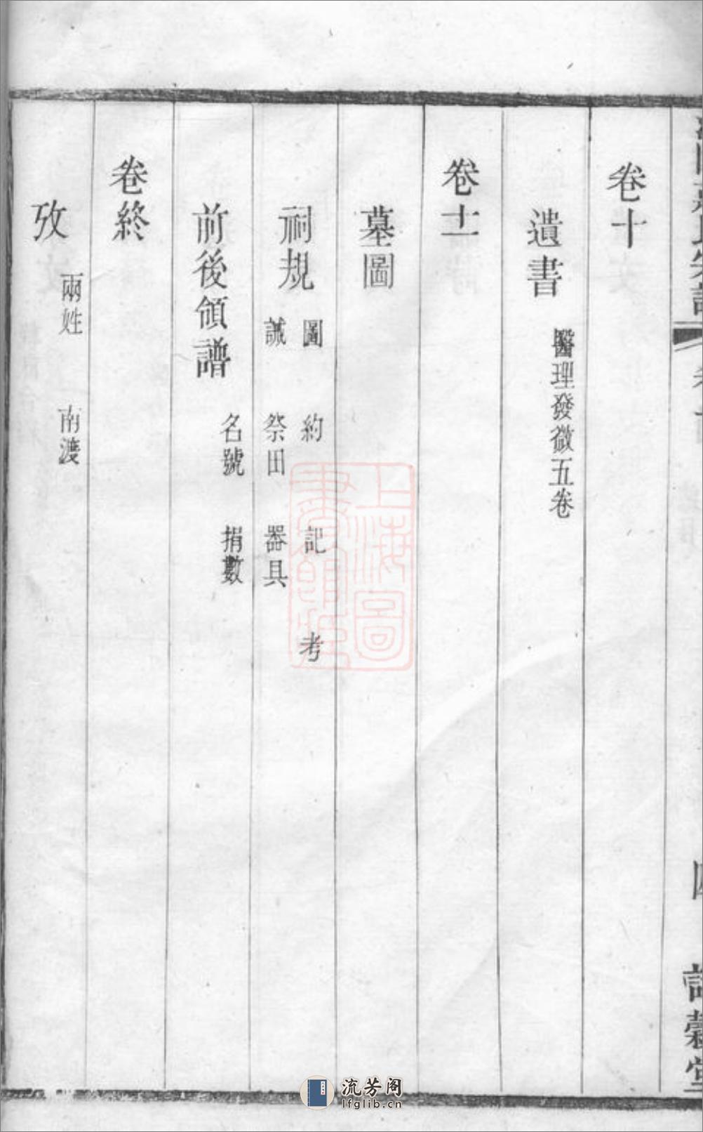 江阴庄氏宗谱：十一卷，首一卷，末一卷 - 第17页预览图