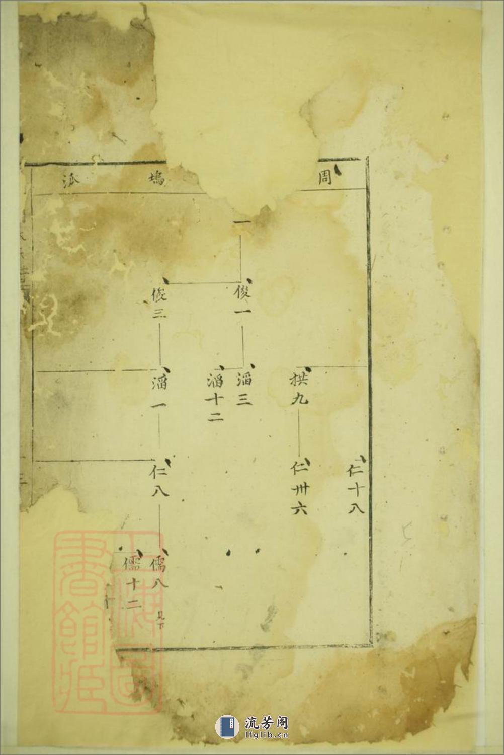 花亭周氏宗谱：不分卷：[暨阳] - 第10页预览图