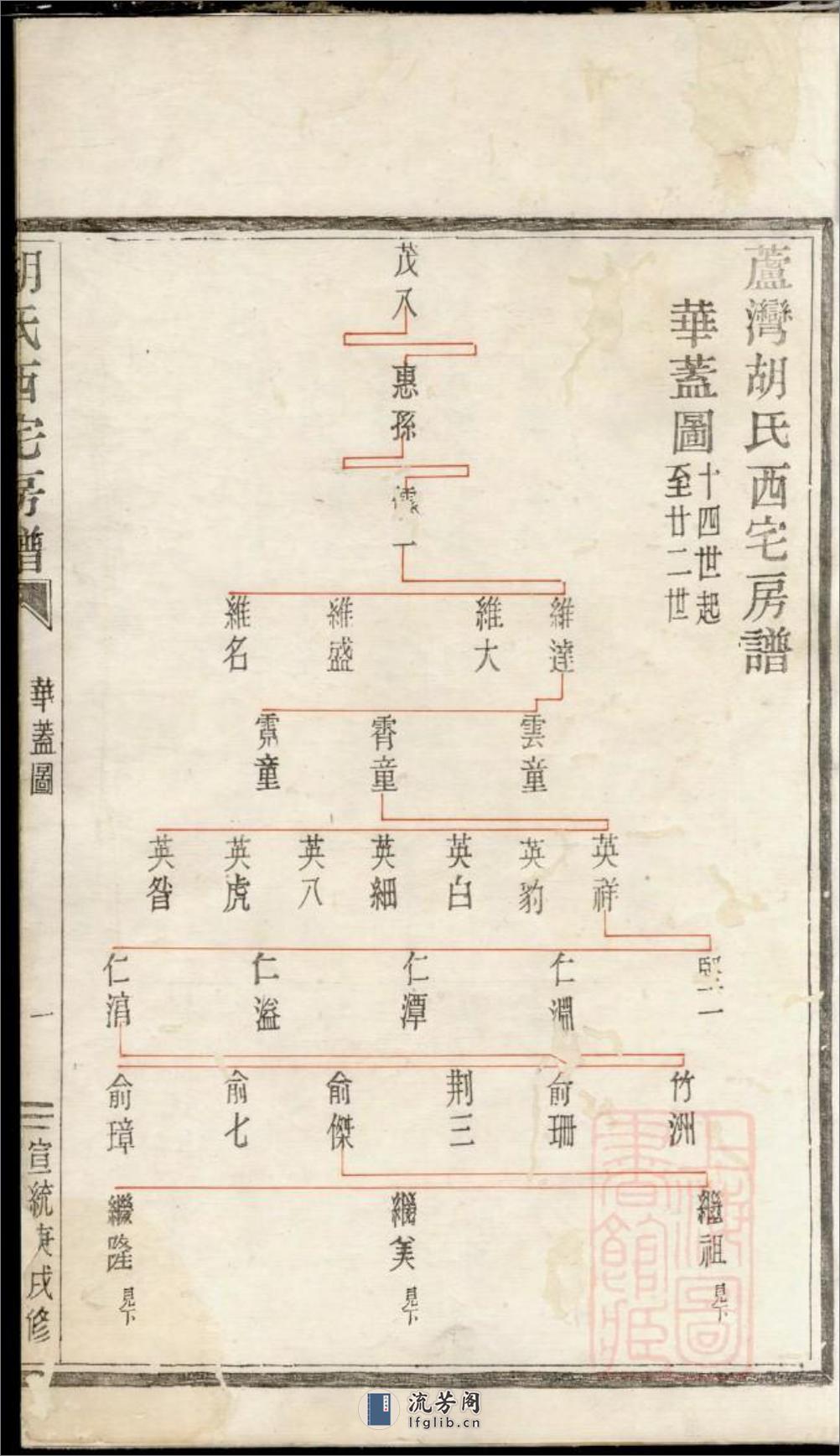 芦湾胡氏西宅房谱_001 - 第10页预览图