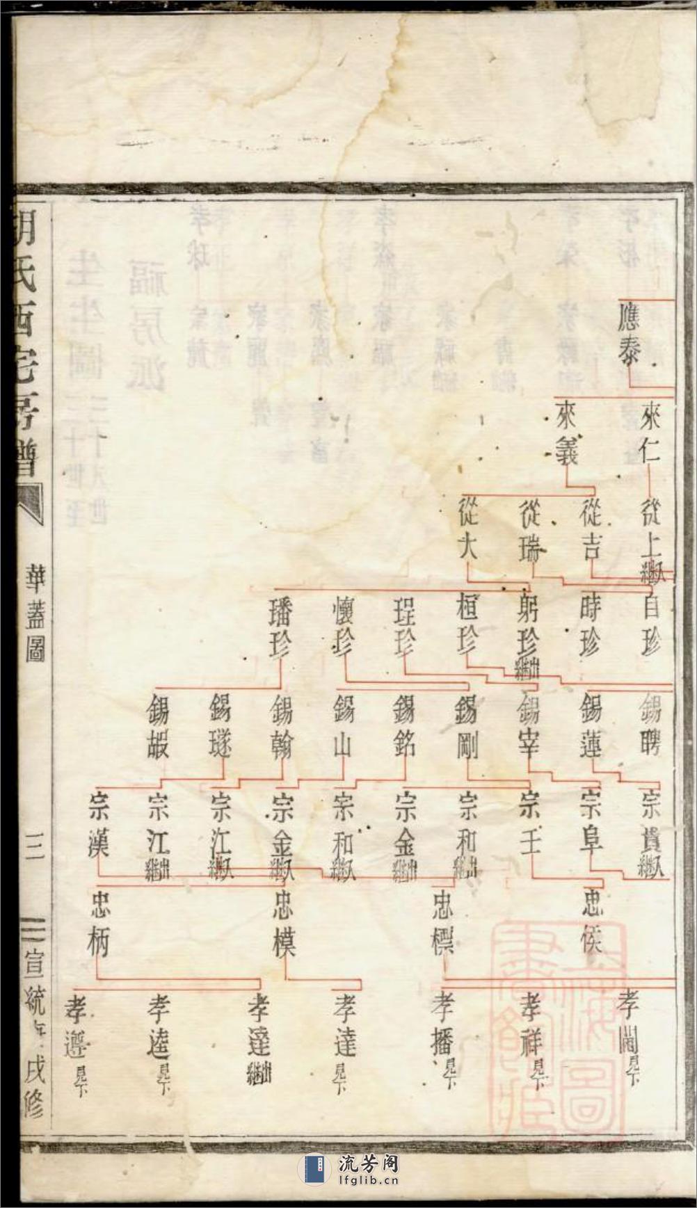 芦湾胡氏西宅房谱_001 - 第14页预览图