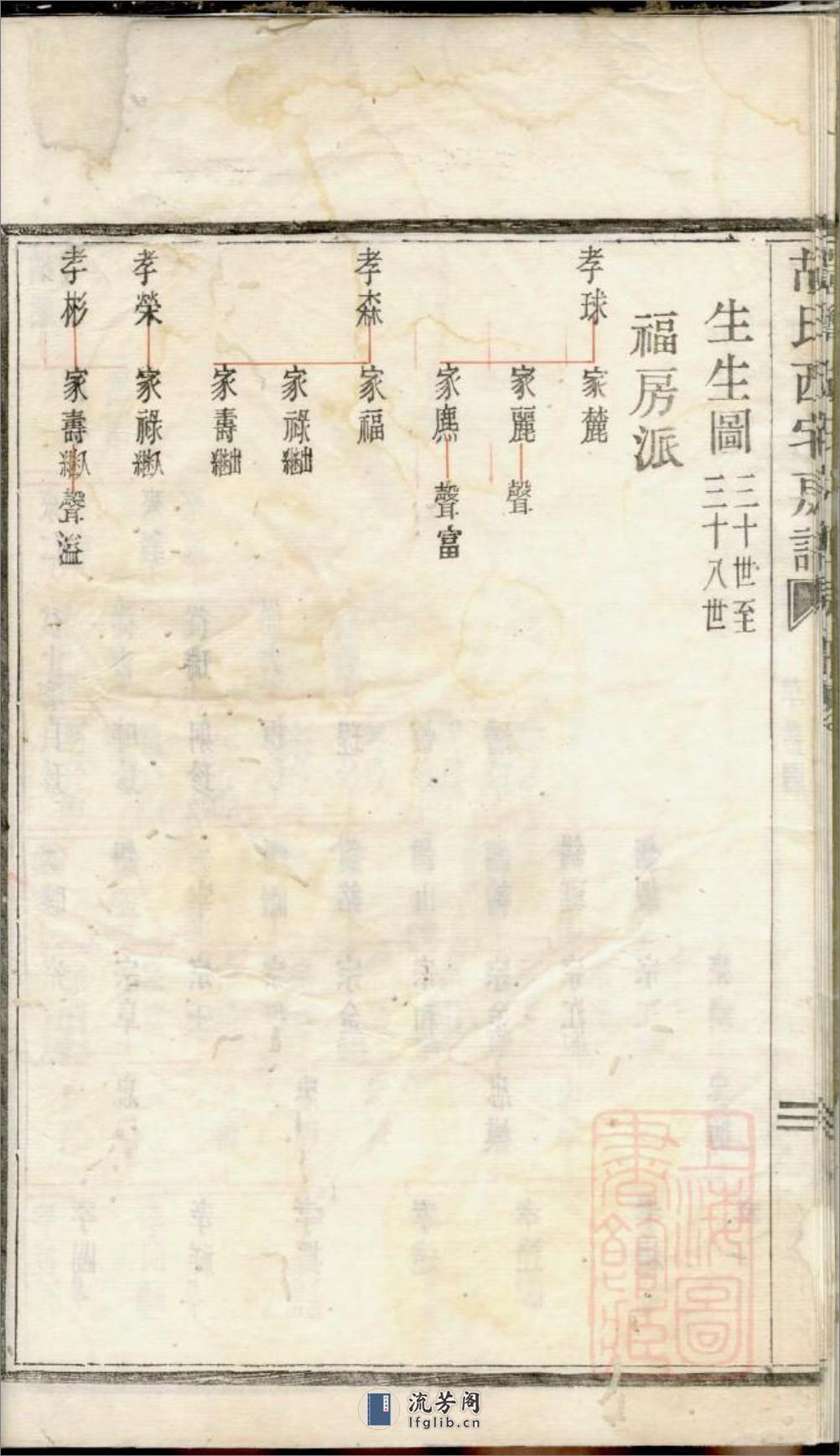 芦湾胡氏西宅房谱_001 - 第15页预览图