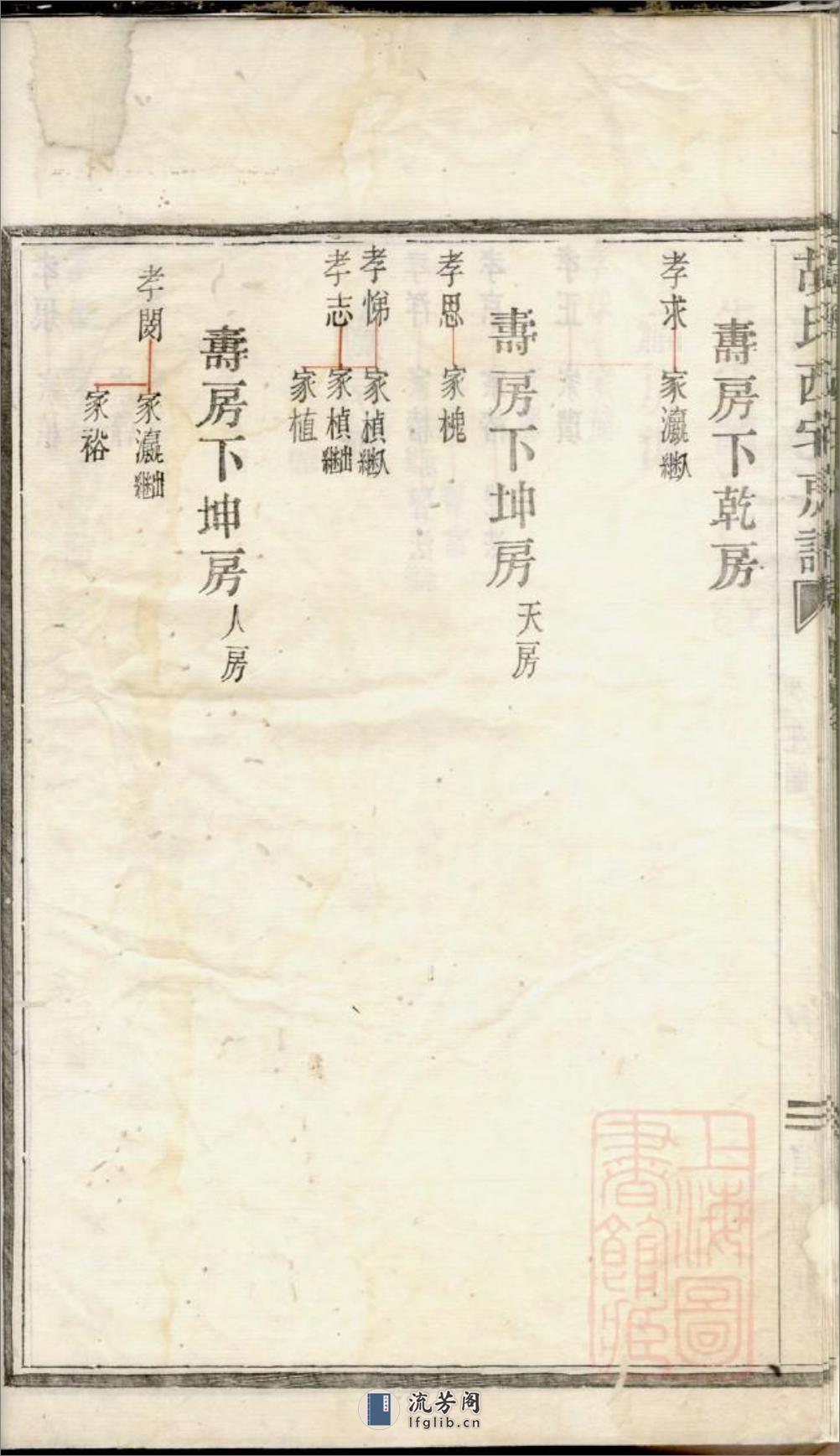 芦湾胡氏西宅房谱_001 - 第17页预览图