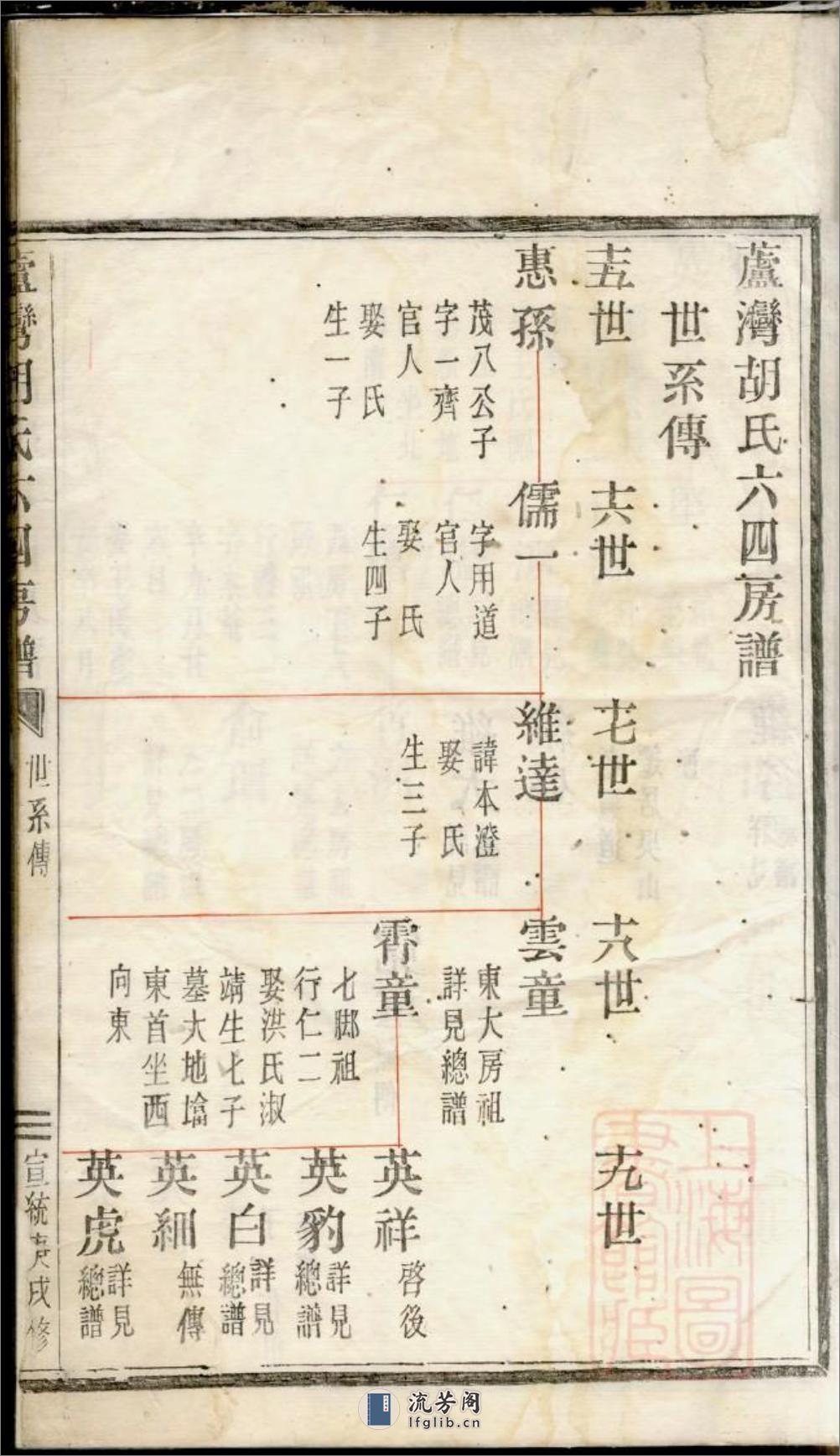 芦湾胡氏西宅房谱_001 - 第20页预览图