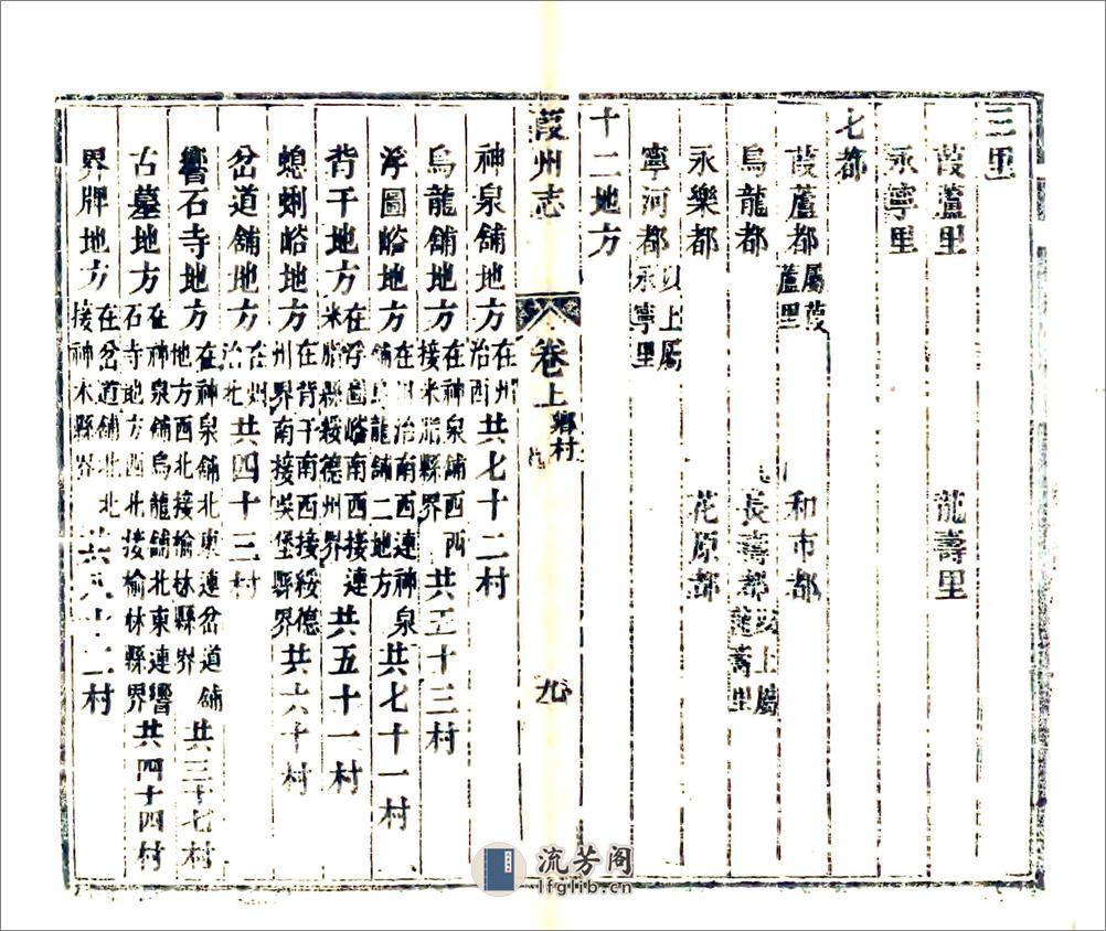 葭州志（嘉庆） - 第20页预览图