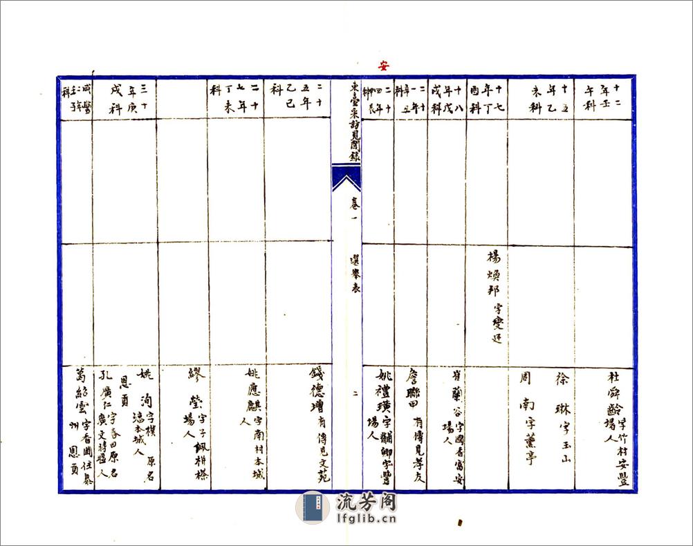 东台采访见闻录 - 第10页预览图