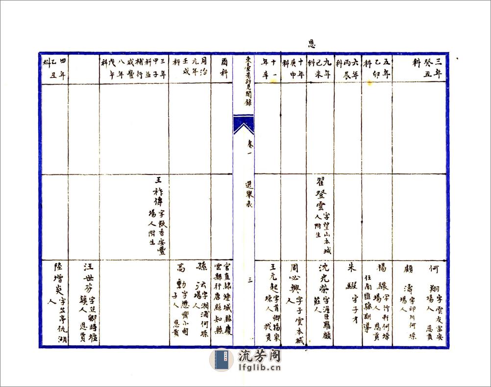 东台采访见闻录 - 第11页预览图