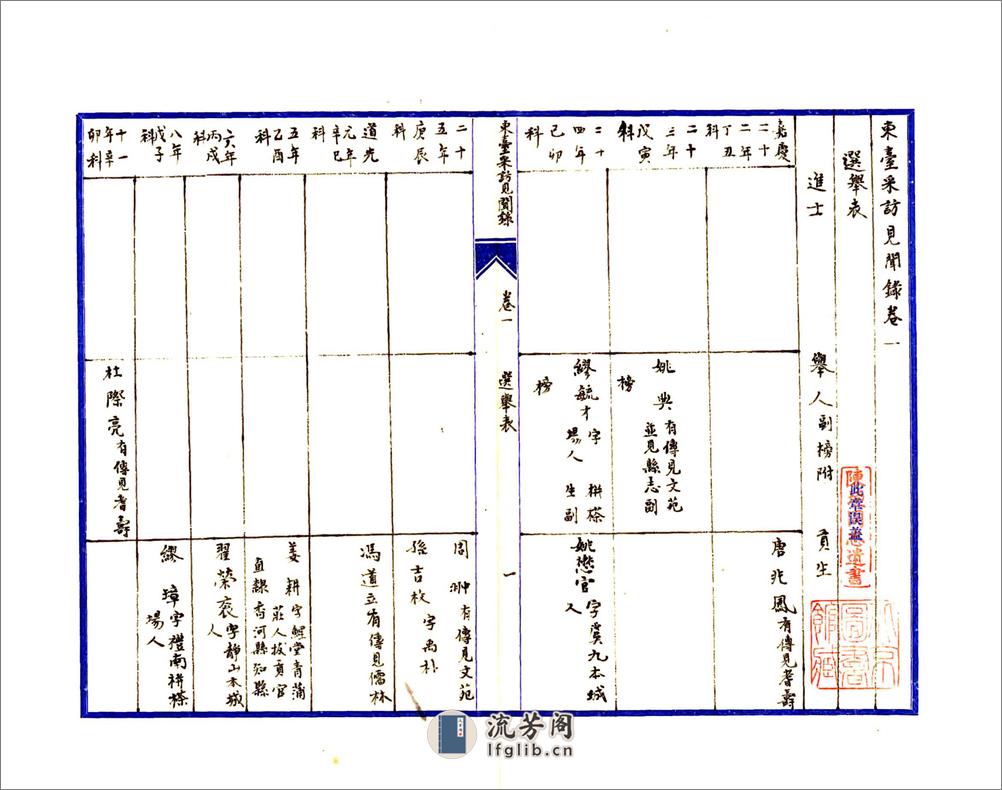 东台采访见闻录 - 第9页预览图