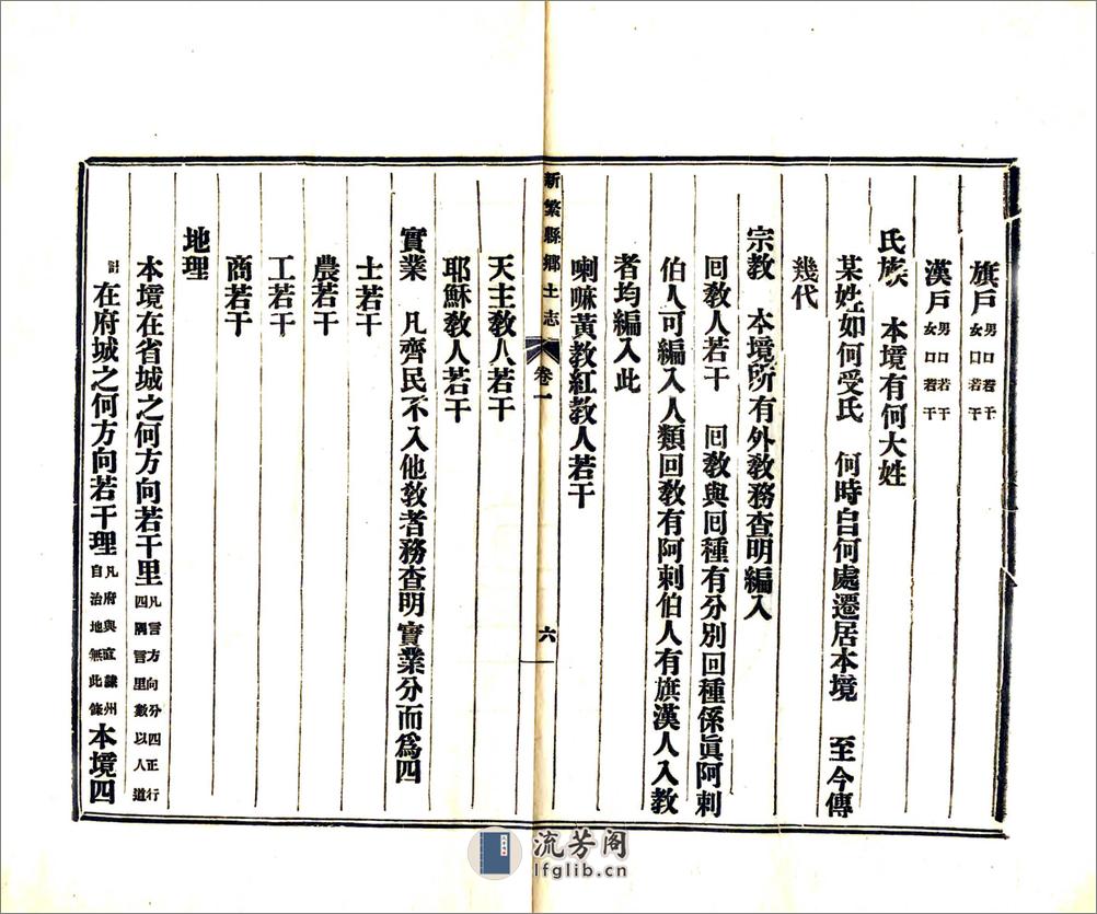 新繁县乡土志（光绪） - 第9页预览图