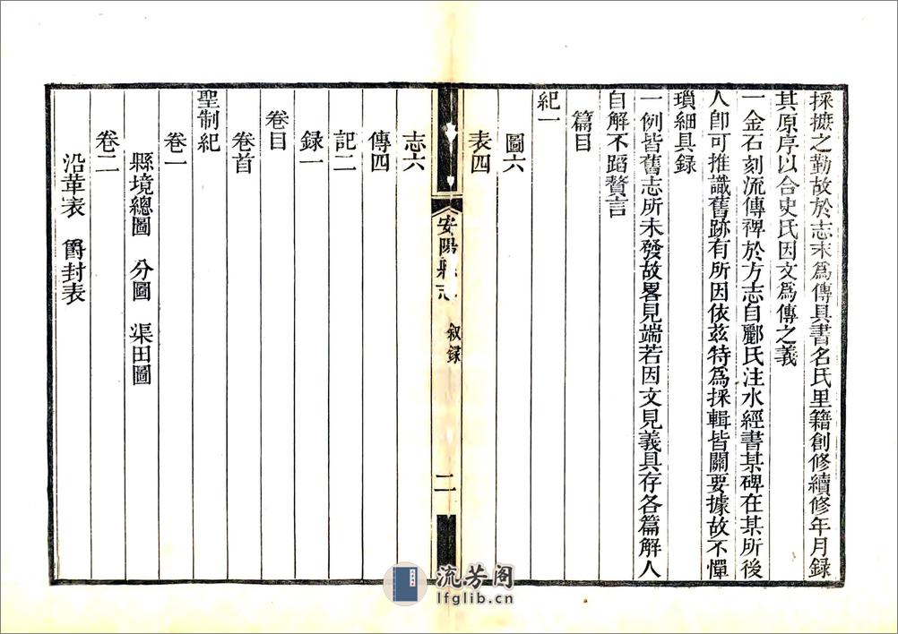 嘉庆安阳县志（嘉庆4年） - 第6页预览图