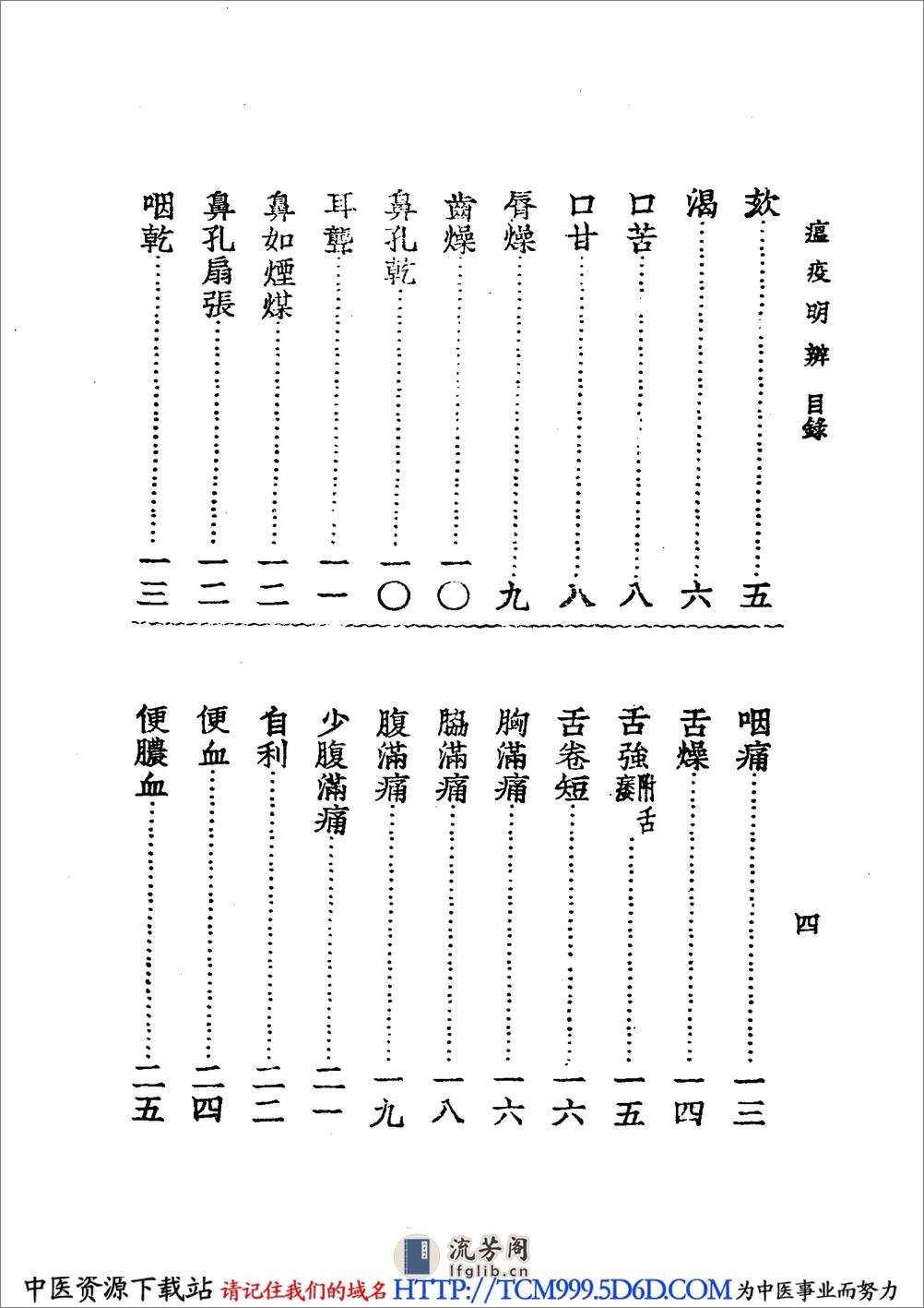 中国医学大成.14.瘟疫明辨.温热暑疫全书.温证指归.温热病指南集 - 第19页预览图