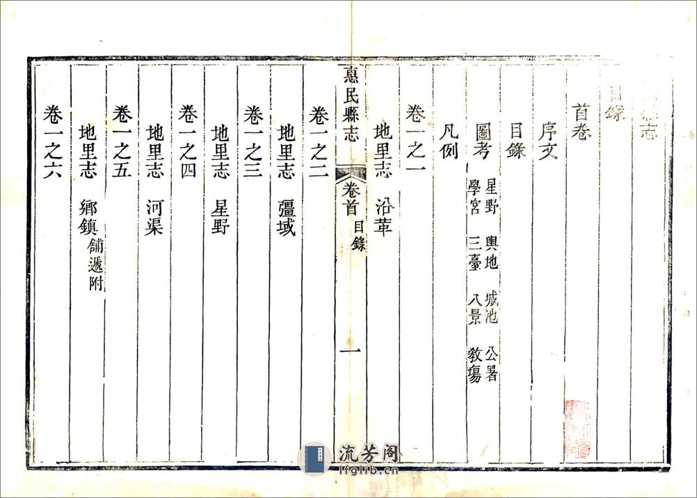 惠民县志（乾隆） - 第19页预览图