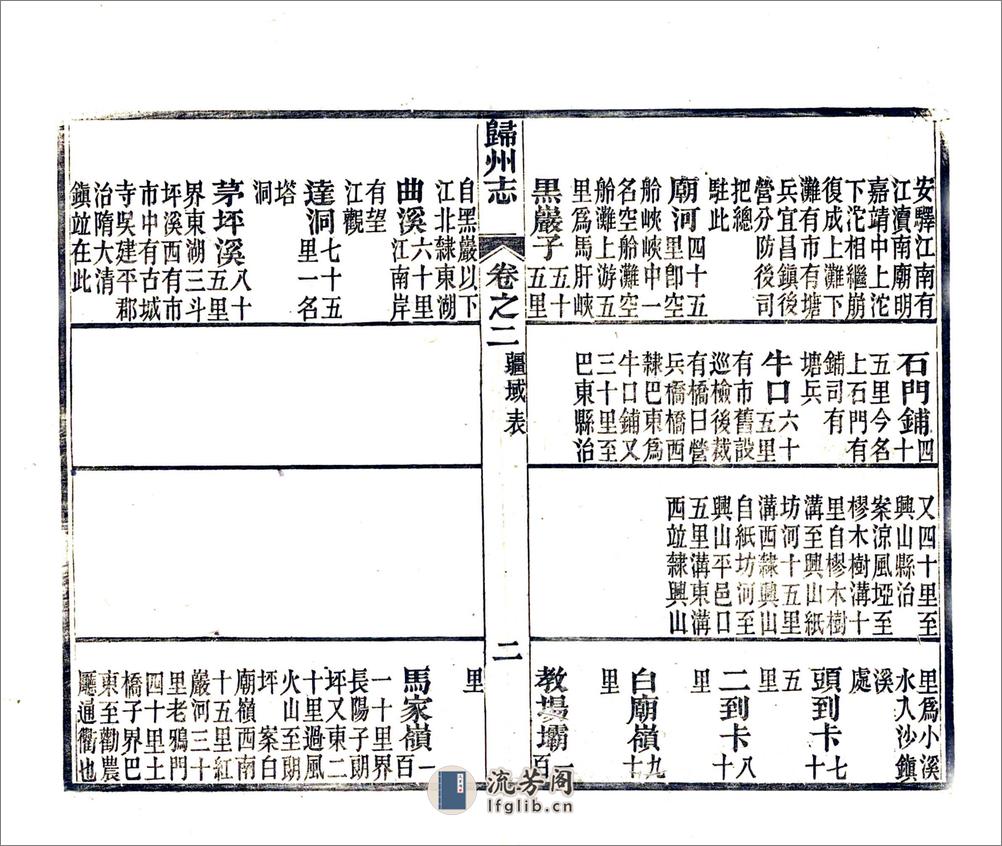 归州志（光绪27年） - 第18页预览图