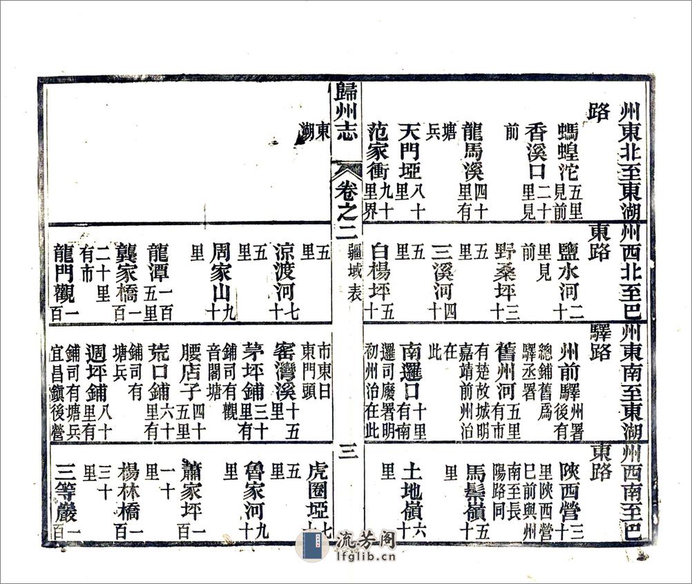 归州志（光绪27年） - 第19页预览图