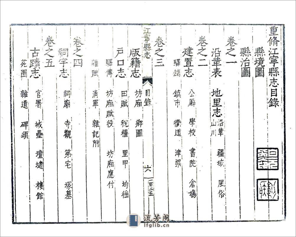 江宁县志（万历） - 第11页预览图