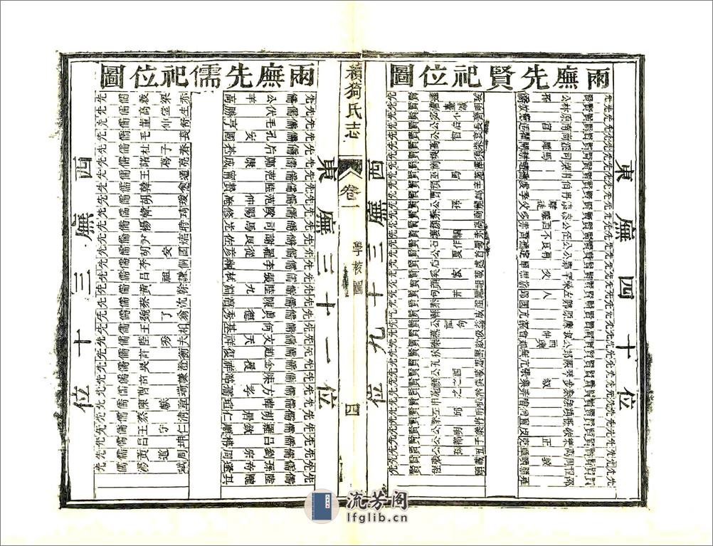 续猗氏县志（同治） - 第15页预览图