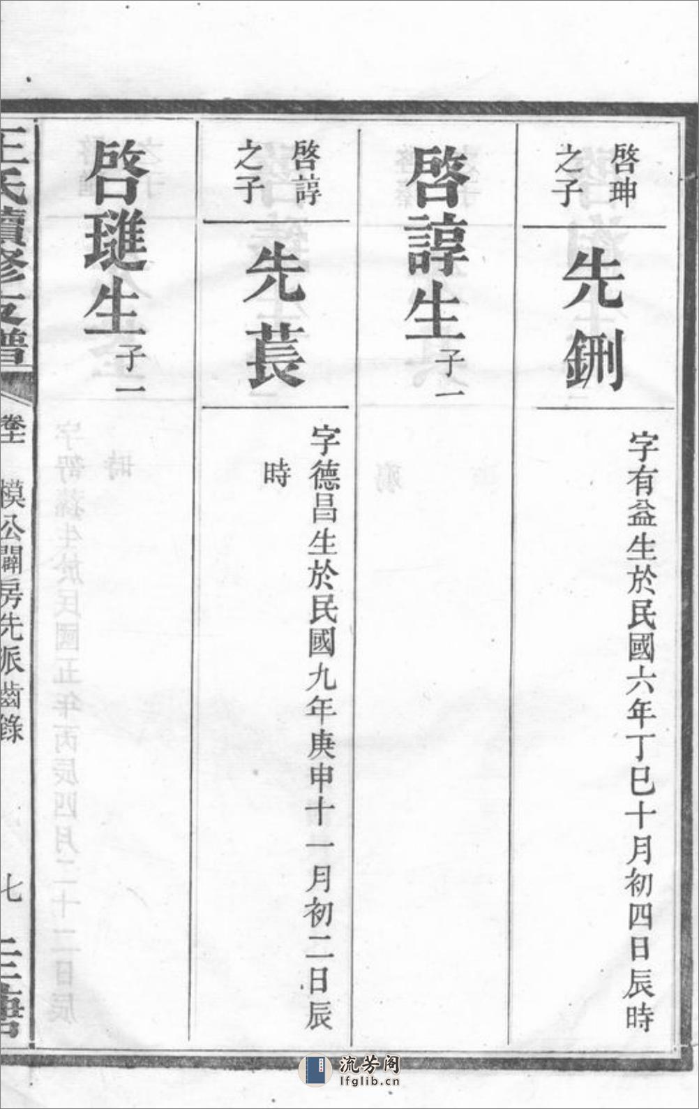 长沙圭塘王氏第三房续修支谱 - 第14页预览图