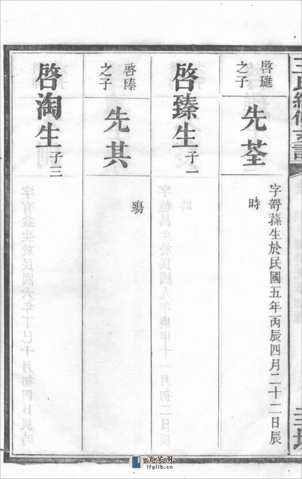 长沙圭塘王氏第三房续修支谱 - 第15页预览图