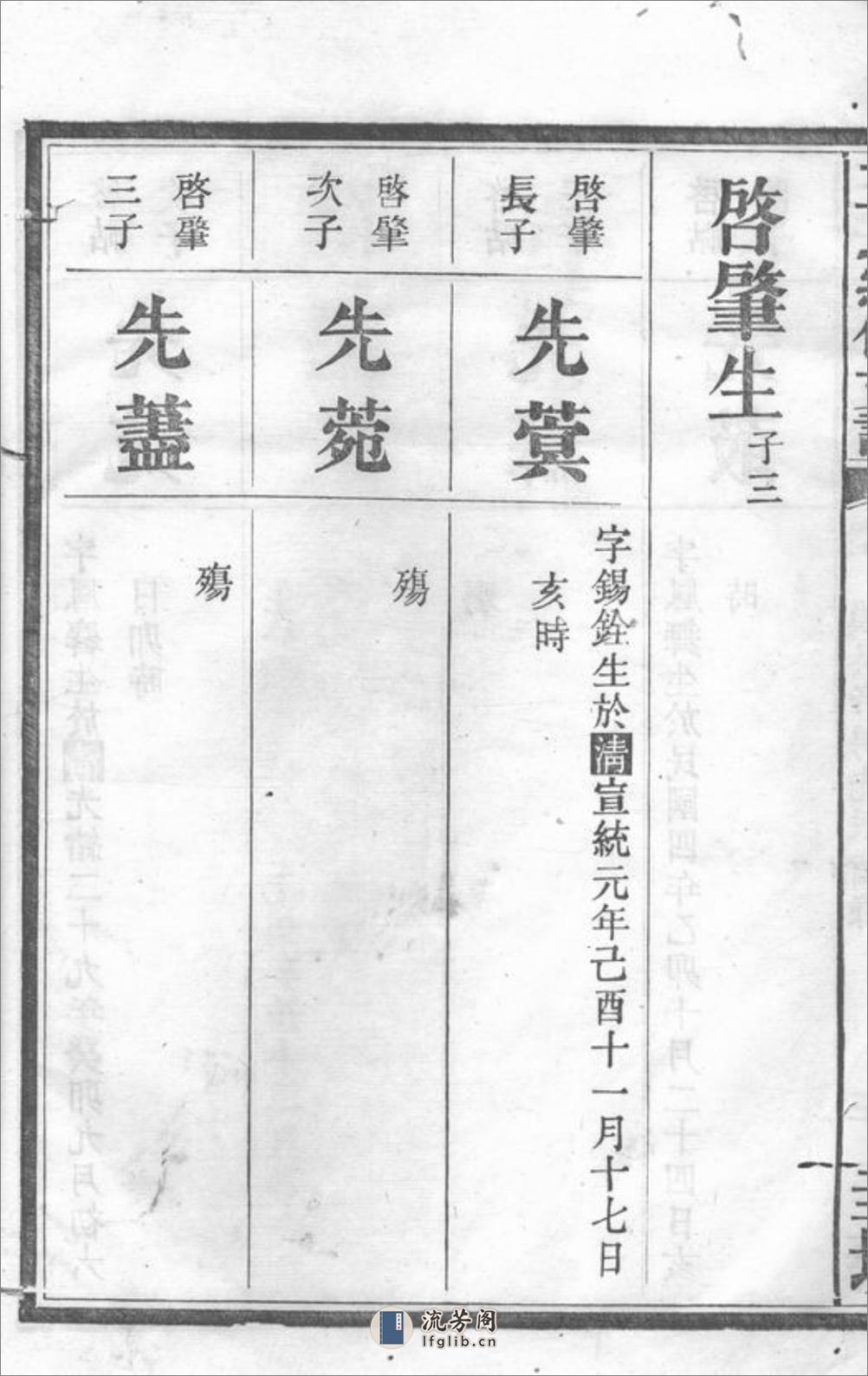 长沙圭塘王氏第三房续修支谱 - 第7页预览图