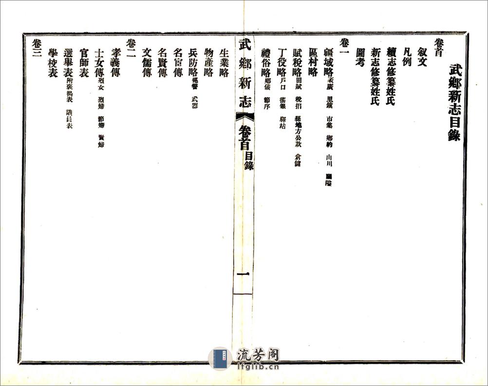武乡新志（民国） - 第11页预览图