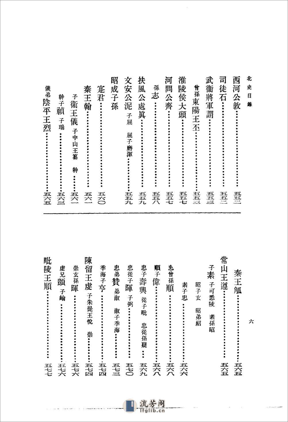 北史（全十册100卷） - 第18页预览图