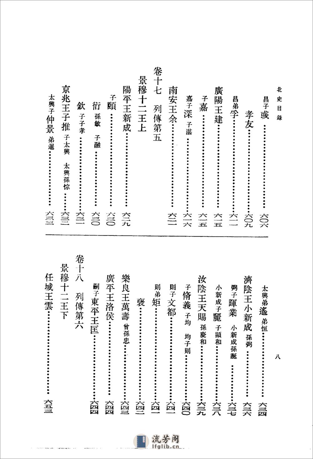 北史（全十册100卷） - 第20页预览图