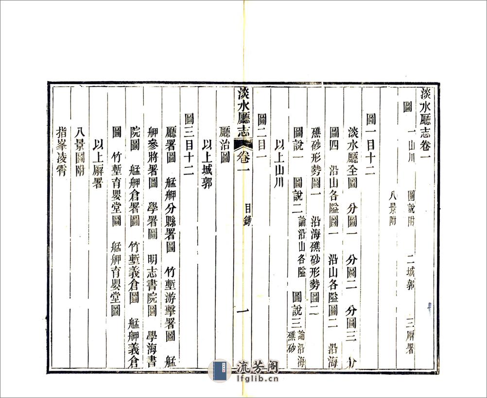 淡水厅志（同治） - 第13页预览图