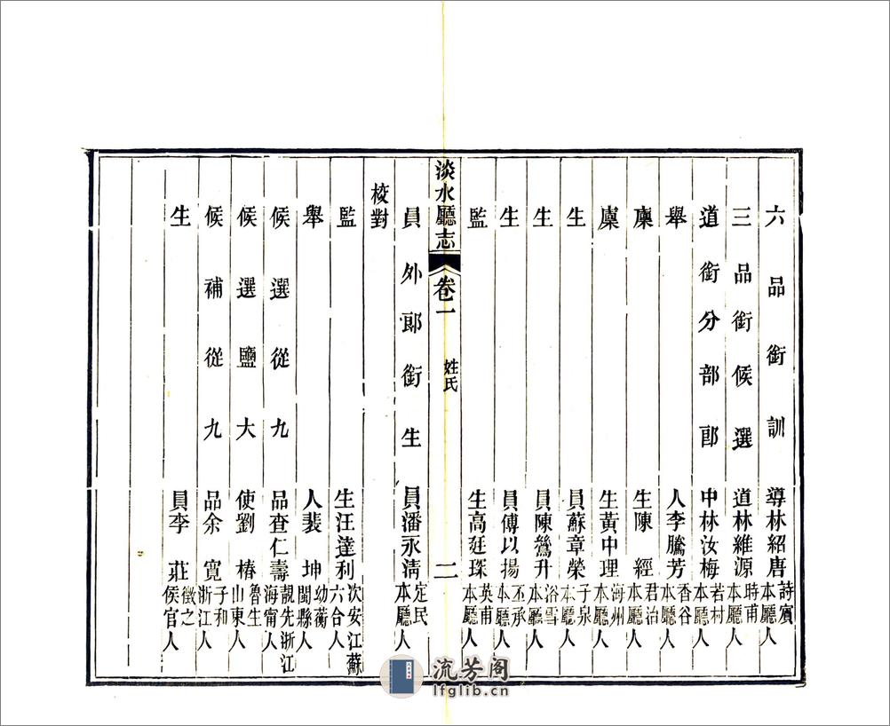 淡水厅志（同治） - 第7页预览图