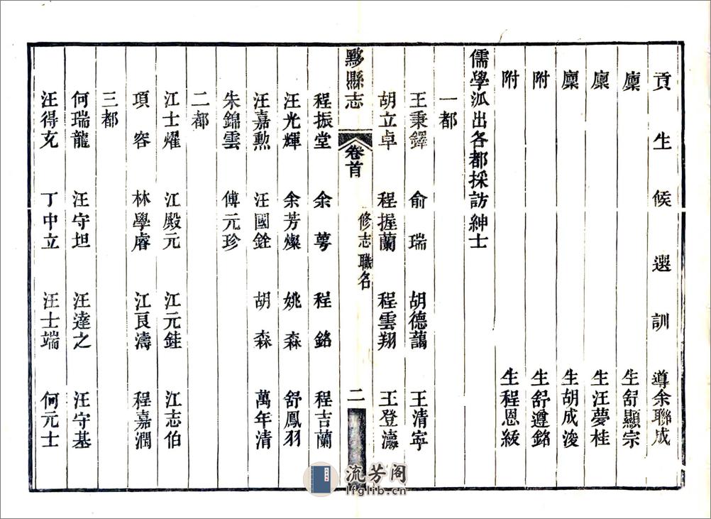 黟县志（嘉庆） - 第10页预览图