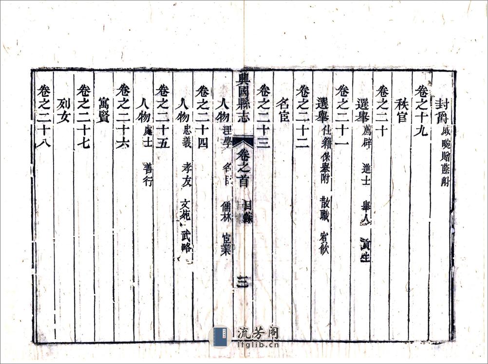 兴国县志（同治） - 第16页预览图