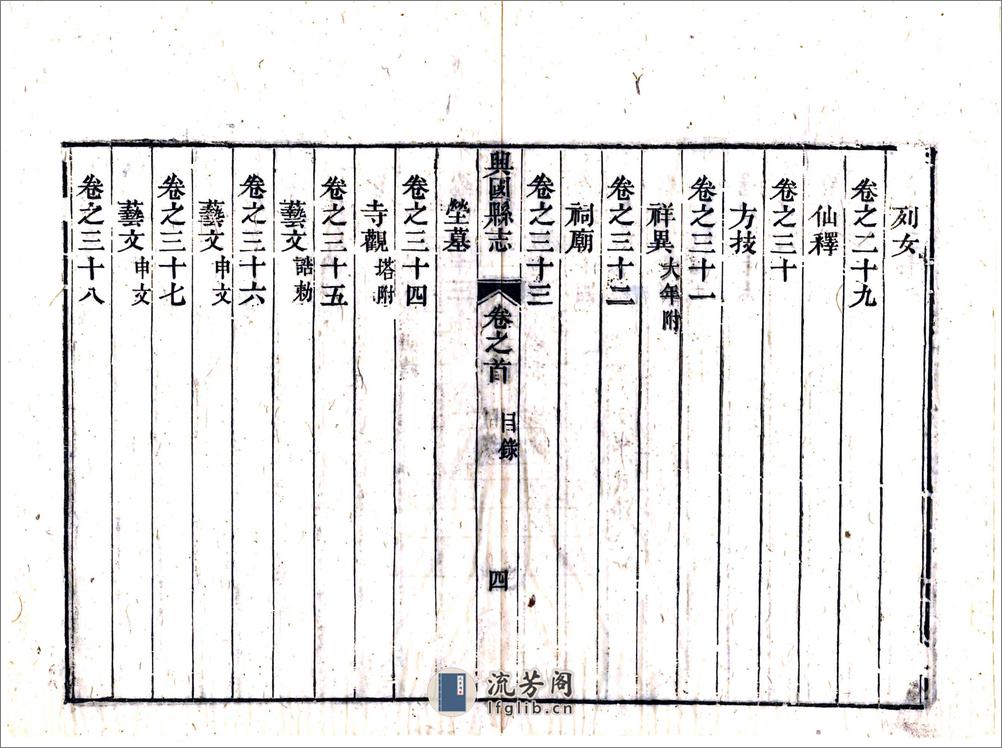 兴国县志（同治） - 第17页预览图