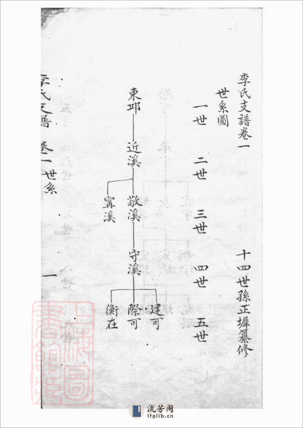 西塘李氏支谱：四卷，附一卷：[嘉善] - 第20页预览图