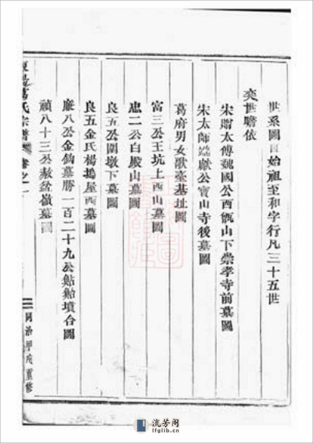 东阳葛氏宗谱：四卷 - 第20页预览图