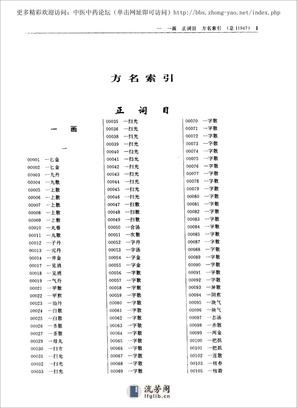 www.youyouzy.cn中医方剂大辞典 第11册 - 第12页预览图