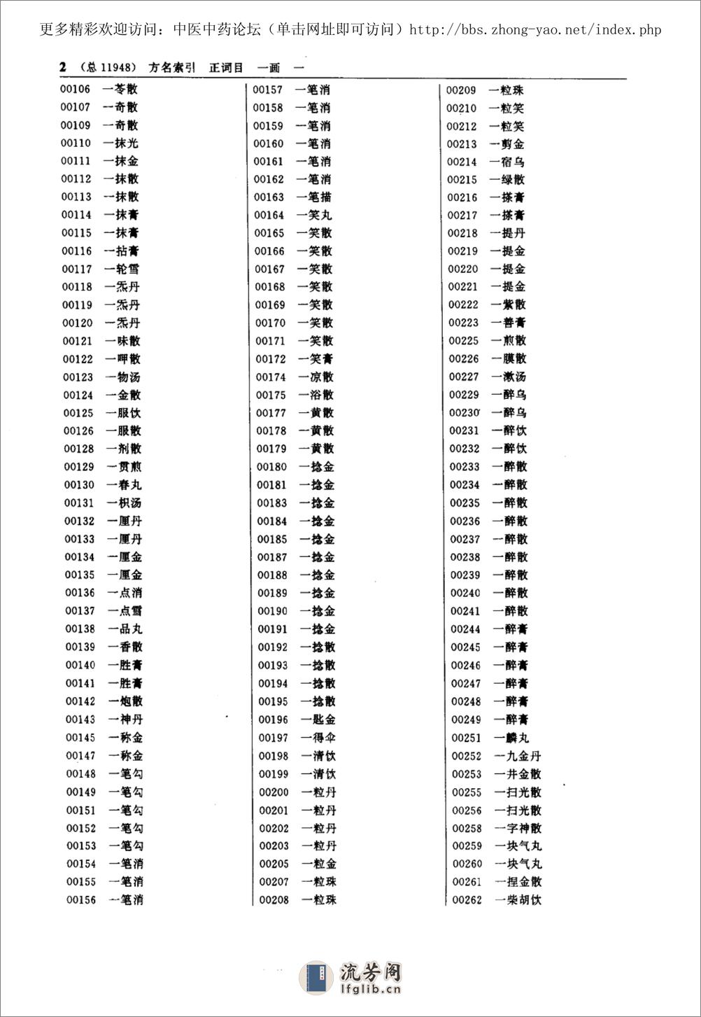 www.youyouzy.cn中医方剂大辞典 第11册 - 第13页预览图