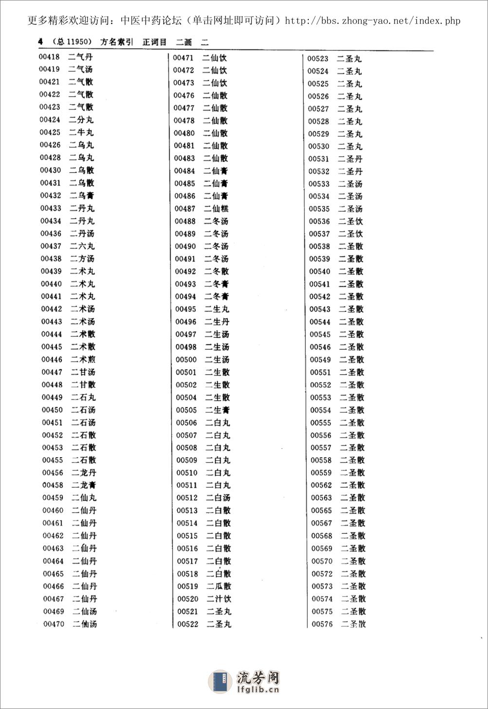 www.youyouzy.cn中医方剂大辞典 第11册 - 第15页预览图