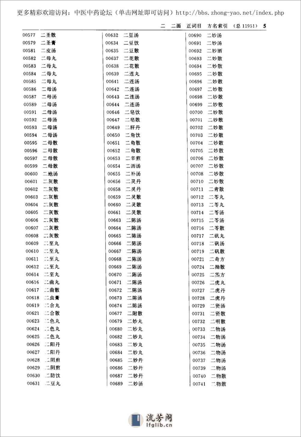 www.youyouzy.cn中医方剂大辞典 第11册 - 第16页预览图