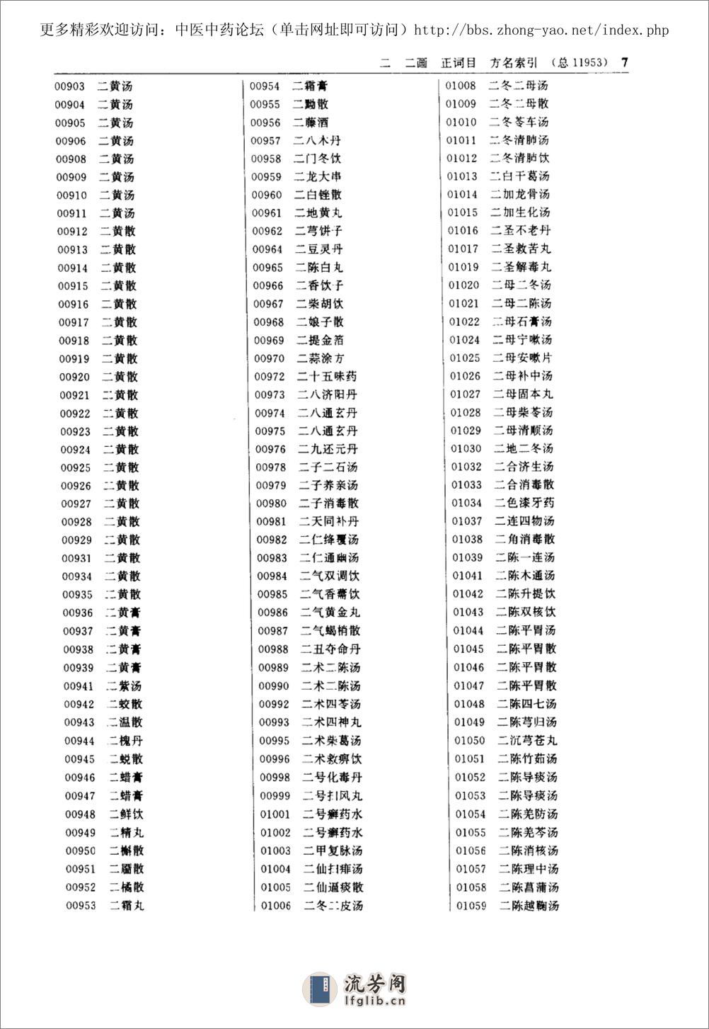 www.youyouzy.cn中医方剂大辞典 第11册 - 第18页预览图