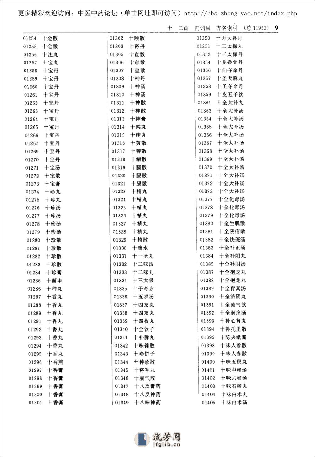 www.youyouzy.cn中医方剂大辞典 第11册 - 第20页预览图